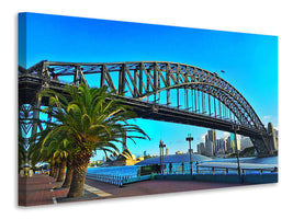 canvas-print-top-weather-in-sydney